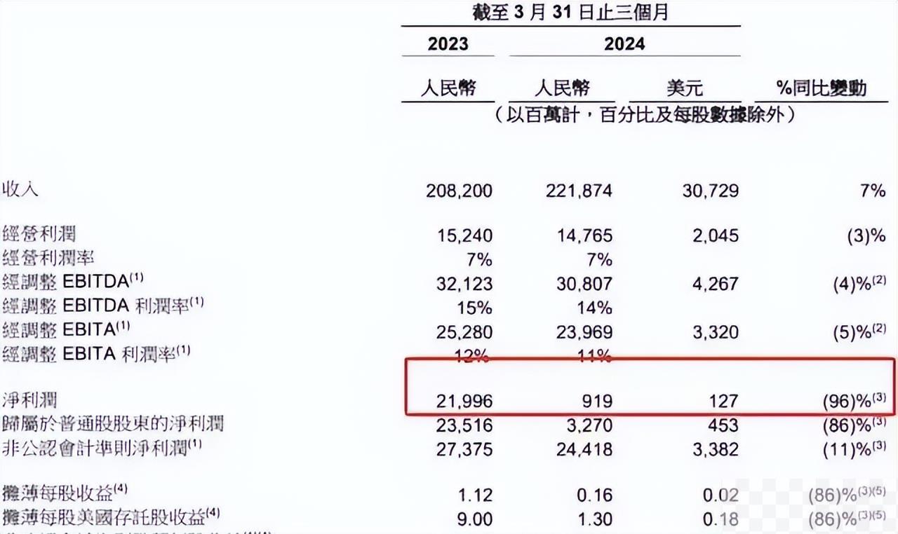 淘宝仅退款政策松绑，却没有减缓商户逃离平台的脚步